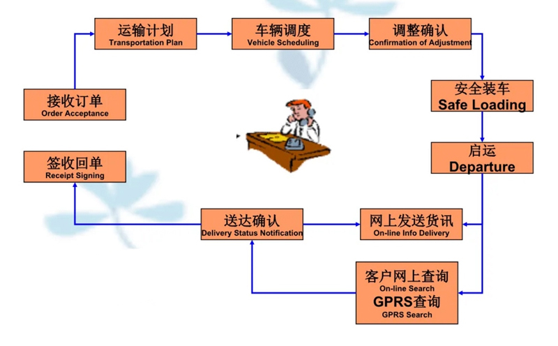 苏州到克东搬家公司-苏州到克东长途搬家公司